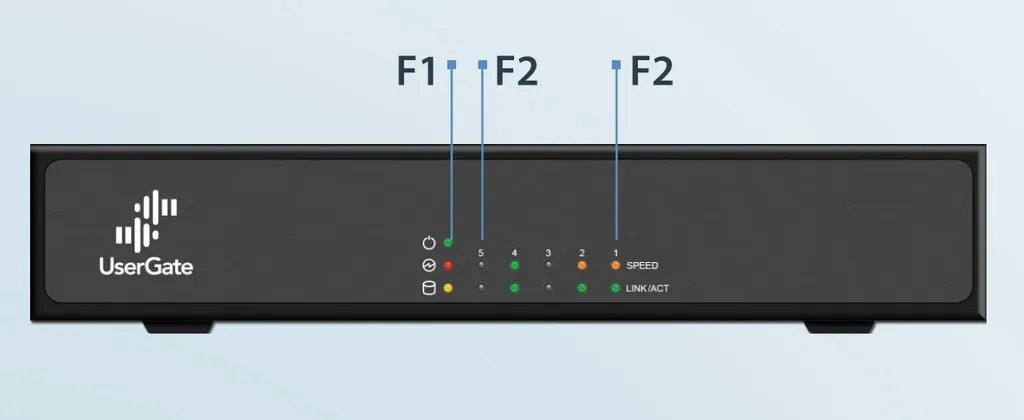 UserGate C100 характеристика лицевой стороны