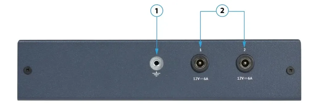 UserGate C150 характеристика оборотной стороны