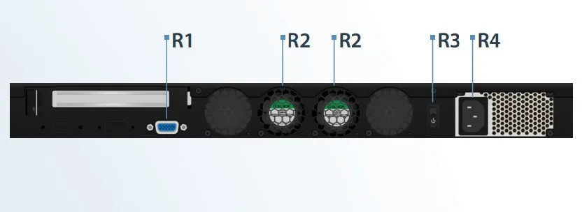 UserGate d200 разъемы