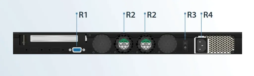 UserGate D500 характеристика оборотной стороны
