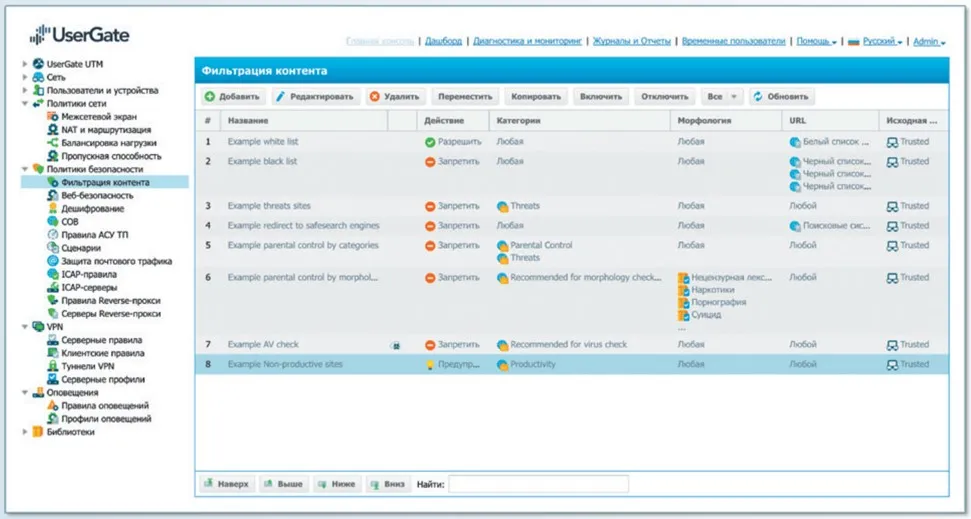 UserGate E1000 настройка