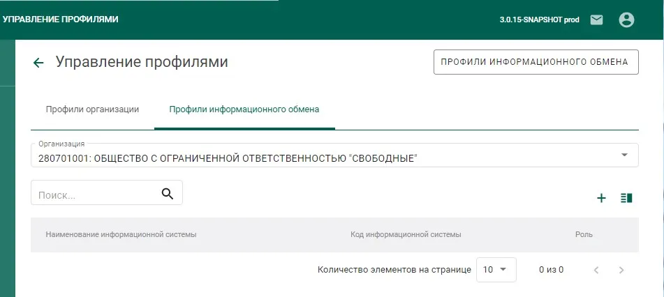 Профили информационного обмена