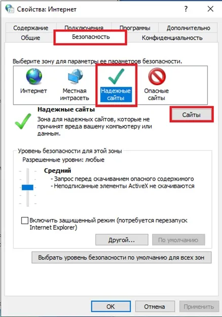 Надежные сайты